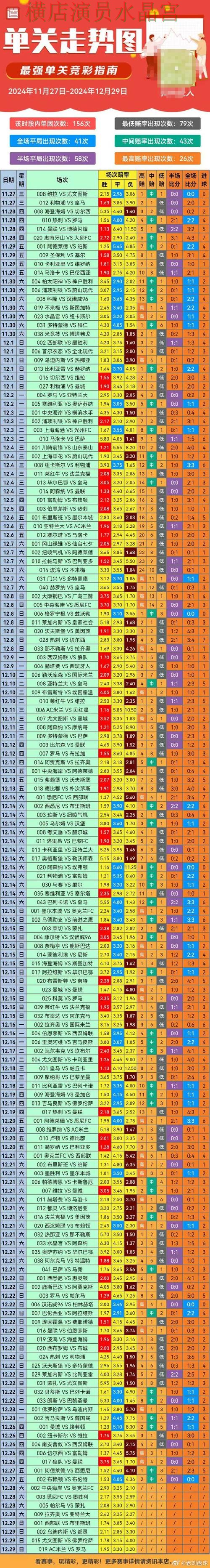 世界杯买球官网伤停信息对判断影响有多大 操作方法总结 世界杯买球官网伤停信息对判断影响有多大 操作方法总结