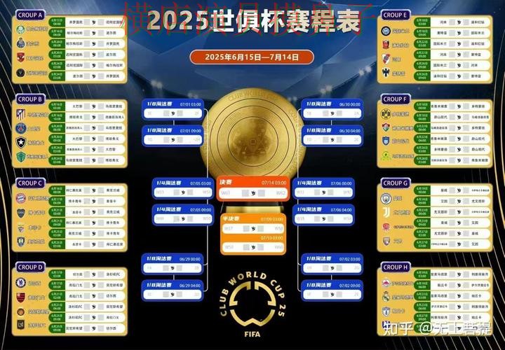 FIFA World Cup 2026背景下的世界杯竞猜入口解析与稳定性评测 FIFA World Cup 2026背景下的世界杯竞猜入口解析与稳定性评测