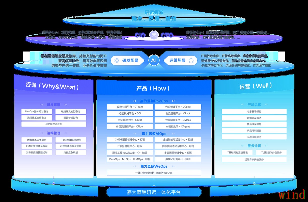 贝博APP官网访问方式全解析